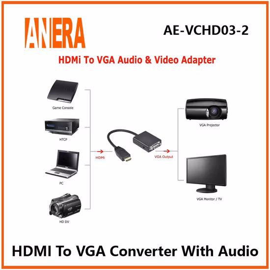 Anera Amazon Hot Sale Conversor de vídeo HDMI HDMI macho para cabo adaptador fêmea VGA com áudio
