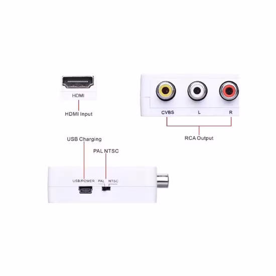 Suporta 1080P HDMI para AV Mini Converter Adaptador HDMI para CVBS+L+R HD Video Converter